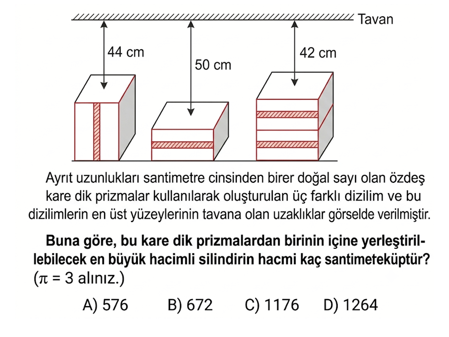 Mustafa Hoca Özgün LGS Soru 3 - Kare Dik Prizmalar Tavana Uzaklık ve Silindir Hacmi
